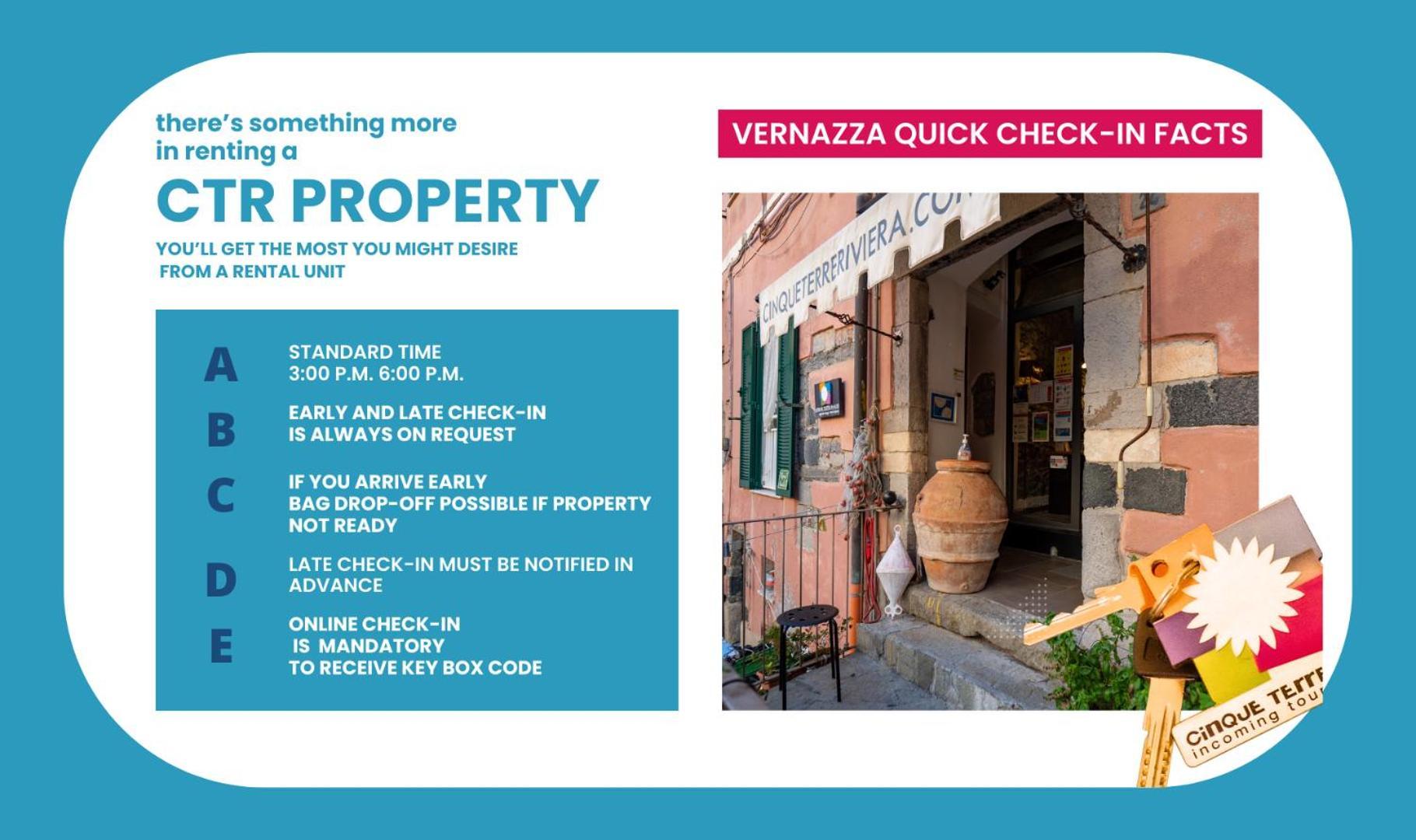 La Casa Di Frida Appartement Vernazza